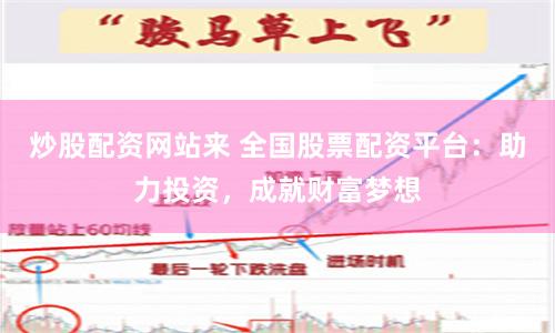 炒股配资网站来 全国股票配资平台：助力投资，成就财富梦想