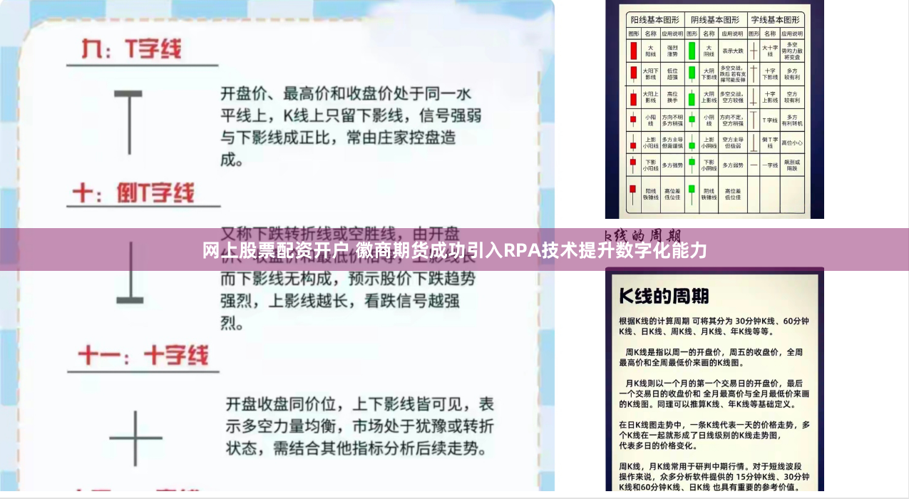 网上股票配资开户 徽商期货成功引入RPA技术提升数字化能力