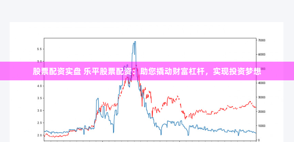 股票配资实盘 乐平股票配资：助您撬动财富杠杆，实现投资梦想
