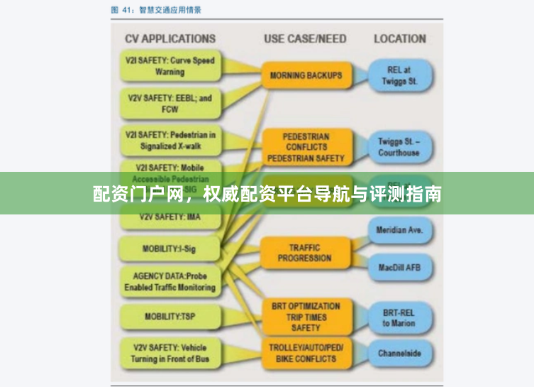 配资门户网，权威配资平台导航与评测指南