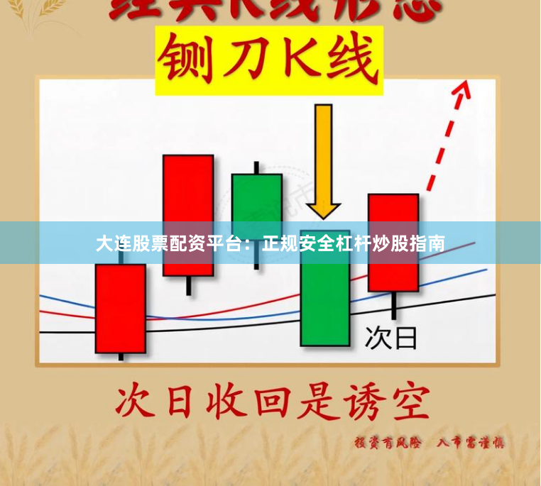 大连股票配资平台：正规安全杠杆炒股指南