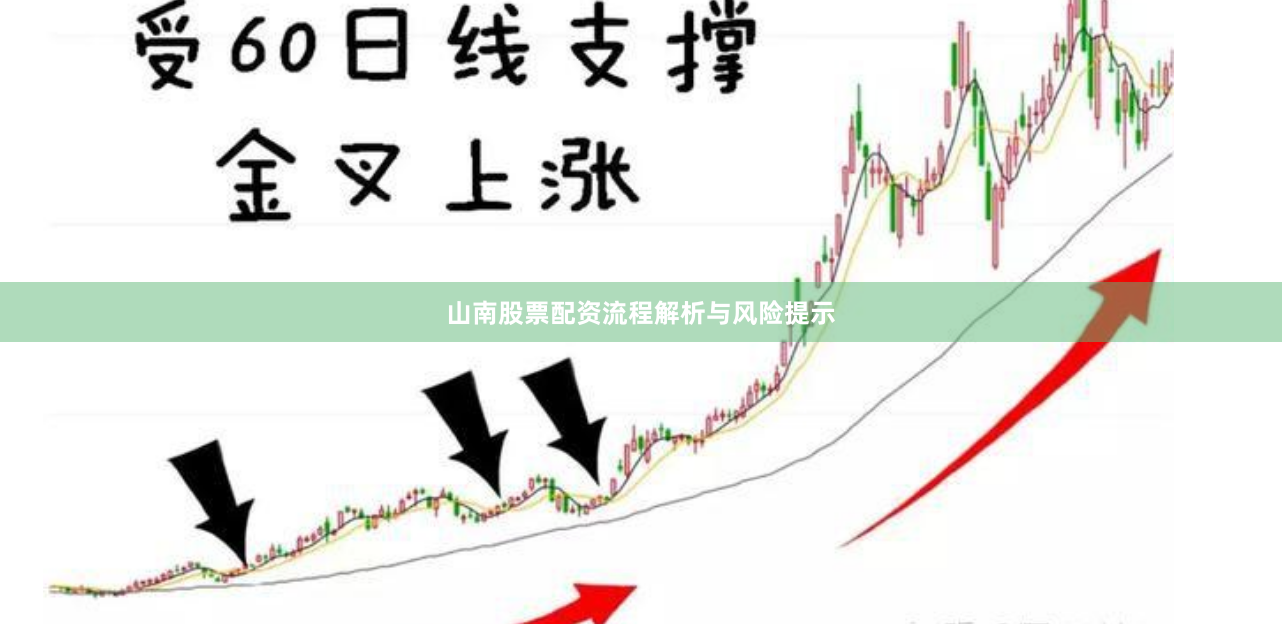 山南股票配资流程解析与风险提示